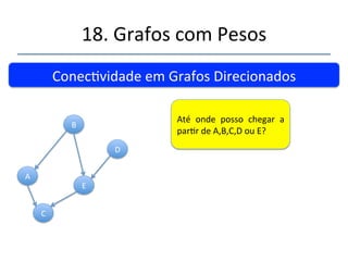Aula''18.'Grafos'com'Pesos' 
''' 
'' 
 