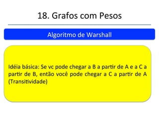 18.'Grafos'com'Pesos' 
''' 
'' 
Algoritmo'de'Warshall' 
Modificanse' a' matriz' de' adjacências' construindo' um' 
“fecho' transivo”.' Esta' estrutura' permite' a' verificar' 
instantaneamente' O(1)' se' um' vérce' dado' pode' ser' 
alcançado'a'parr'de'outro.''' 
 