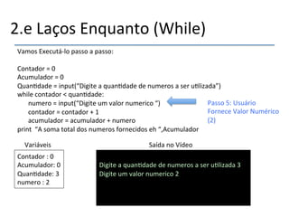 2.e'Laços'Enquanto'(While)' 
Vamos'Executánlo'passo'a'passo:' 
' 
Contador'='0'''''''''''''''''''''''''''''''''''''''''''' 
Acumulador'='0'''''''''''''''''''''''''''''''''''''''' 
Quan>dade'='input(“Digite'a'quan>dade'de'numeros'a'ser'u>lizada”)' 
while'contador'<'quan>dade:' 
'numero'='input(“Digite'um'valor'numerico'“)' 
'contador'='contador'+'1' 
'acumulador'='acumulador'+'numero' 
print''“A'soma'total'dos'numeros'fornecidos'eh'“,Acumulador' 
Variáveis' Saída'no'Vídeo' 
Contador':'0' 
Acumulador:'0' 
Quan>dade:'3' 
numero':'2'' 
' 
Digite'a'quan>dade'de'numeros'a'ser'u>lizada'3' 
Digite'um'valor'numerico'2'' 
'''' 
Passo'5:'Usuário' 
Fornece'Valor'Numérico' 
(2)' 
 