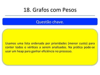 18.'Grafos'com'Pesos' 
''' 
'' 
Fim'da'construção'da'AGM....' 
Fortaleza'(B)' 
Caucaia'(A)' 
Maracanaú'(D)' 
4' 
Euzébio'(C)' 
6' 
Custos'em'milhões'de'reais.' 
6' 
Itainga'(E)' 
7' 
5' Aquiraz'(F)' 
 