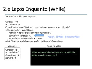 2.e'Laços'Enquanto'(While)' 
Vamos'Executánlo'passo'a'passo:' 
' 
Contador'='0'''''''''''''''''''''''''''''''''''''''''''' 
Acumulador'='0'''''''''''''''''''''''''''''''''''''''' 
Quan>dade'='input(“Digite'a'quan>dade'de'numeros'a'ser'u>lizada”)' 
while'contador'<'quan>dade:' 
'numero'='input(“Digite'um'valor'numerico'“)' 
'contador'='contador'+'1' 
'acumulador'='acumulador'+'numero' 
print''“A'soma'total'dos'numeros'fornecidos'eh'“,Acumulador' 
Variáveis' Saída'no'Vídeo' 
Contador':'1' 
Acumulador:'0' 
Quan>dade:'3' 
numero':'2'' 
' 
Digite'a'quan>dade'de'numeros'a'ser'u>lizada'3' 
Digite'um'valor'numerico'2'' 
'''' 
Passo'6:'contador'é'incrementado' 
 