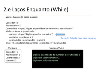 2.e'Laços'Enquanto'(While)' 
Vamos'Executánlo'passo'a'passo:' 
' 
Contador'='0'''''''''''''''''''''''''''''''''''''''''''' 
Acumulador'='0'''''''''''''''''''''''''''''''''''''''' 
Quan>dade'='input(“Digite'a'quan>dade'de'numeros'a'ser'u>lizada”)' 
while'contador'<'quan>dade:' 
'numero'='input(“Digite'um'valor'numerico'“)' 
'contador'='contador'+'1' 
'acumulador'='acumulador'+'numero' 
print''“A'soma'total'dos'numeros'fornecidos'eh'“,Acumulador' 
Variáveis' Saída'no'Vídeo' 
Contador':'1' 
Acumulador:'2' 
Quan>dade:'3' 
numero':'2'' 
' 
Digite'a'quan>dade'de'numeros'a'ser'u>lizada'3' 
Digite'um'valor'numerico'2' 
Digite'um'valor'numerico'' 
''' 
Passo'9:''Solicita'valor'para'numero' 
 