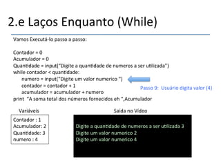 2.e'Laços'Enquanto'(While)' 
Vamos'Executánlo'passo'a'passo:' 
' 
Contador'='0'''''''''''''''''''''''''''''''''''''''''''' 
Acumulador'='0'''''''''''''''''''''''''''''''''''''''' 
Quan>dade'='input(“Digite'a'quan>dade'de'numeros'a'ser'u>lizada”)' 
while'contador'<'quan>dade:' 
'numero'='input(“Digite'um'valor'numerico'“)' 
'contador'='contador'+'1' 
'acumulador'='acumulador'+'numero' 
print''“A'soma'total'dos'números'fornecidos'eh'“,Acumulador' 
Variáveis' Saída'no'Vídeo' 
Contador':'1' 
Acumulador:'2' 
Quan>dade:'3' 
numero':'4'' 
' 
Digite'a'quan>dade'de'numeros'a'ser'u>lizada'3' 
Digite'um'valor'numerico'2' 
Digite'um'valor'numerico'4'' 
''' 
Passo'9:''Usuário'digita'valor'(4)' 
 