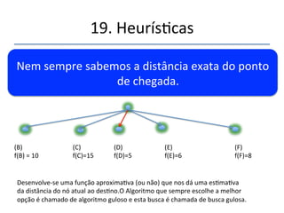19.'Problemas'Intratáveis'(Insolúveis)' 
''' 
'' 
NP''n'Completo' 
NP'='Non'Determinisc'Polinomial'Time' 
' 
Tempo'Polinomial'Não'Determinísco.' 
' 
 