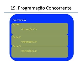 19.'Heuríscas' 
''' 
'' 
Próximo'Curso:'Inteligência'Arficial' 
Solução'de'Problemas'por'meio'de'busca.'Jogos.'Metaheuríscas.'etc'etc....' 
 