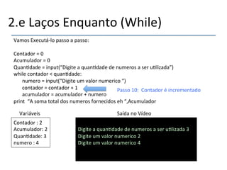 2.e'Laços'Enquanto'(While)' 
Vamos'Executánlo'passo'a'passo:' 
' 
Contador'='0'''''''''''''''''''''''''''''''''''''''''''' 
Acumulador'='0'''''''''''''''''''''''''''''''''''''''' 
Quan>dade'='input(“Digite'a'quan>dade'de'numeros'a'ser'u>lizada”)' 
while'contador'<'quan>dade:' 
'numero'='input(“Digite'um'valor'numerico'“)' 
'contador'='contador'+'1' 
'acumulador'='acumulador'+'numero' 
print''“A'soma'total'dos'numeros'fornecidos'eh'“,Acumulador' 
Variáveis' Saída'no'Vídeo' 
Contador':'2' 
Acumulador:'2' 
Quan>dade:'3' 
numero':'4'' 
' 
Digite'a'quan>dade'de'numeros'a'ser'u>lizada'3' 
Digite'um'valor'numerico'2' 
Digite'um'valor'numerico'4'' 
''' 
Passo'10:''Contador'é'incrementado' 
 