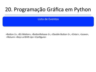 20.'Programação'Gráfica'em'Python' 
''' 
Eventos'do'Teclado' 
' 
' 
Etapas:' 
1. Obter'o'foco'para'o'widget'que'vai'tratar'o'evento' 
2. Criar'um'“event'biding”'entre'o'evento'sobre'aquele'widget'e'uma'função'específica' 
' 
OBS:'A'função'focus_force()'ajusta'o'foco'para'o'widget'que'a'chama.' 
Programa89.py' 
 