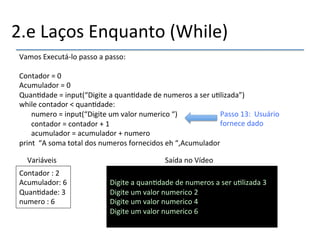 2.e'Laços'Enquanto'(While)' 
Vamos'Executánlo'passo'a'passo:' 
' 
Contador'='0'''''''''''''''''''''''''''''''''''''''''''' 
Acumulador'='0'''''''''''''''''''''''''''''''''''''''' 
Quan>dade'='input(“Digite'a'quan>dade'de'numeros'a'ser'u>lizada”)' 
while'contador'<'quan>dade:' 
'numero'='input(“Digite'um'valor'numerico'“)' 
'contador'='contador'+'1' 
'acumulador'='acumulador'+'numero' 
print''“A'soma'total'dos'numeros'fornecidos'eh'“,Acumulador' 
Variáveis' Saída'no'Vídeo' 
Contador':'2' 
Acumulador:'6' 
Quan>dade:'3' 
numero':'6'' 
' 
Digite'a'quan>dade'de'numeros'a'ser'u>lizada'3' 
Digite'um'valor'numerico'2' 
Digite'um'valor'numerico'4' 
Digite'um'valor'numerico'6''' 
'' 
Passo'13:''Usuário' 
fornece'dado' 
 