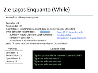 2.e'Laços'Enquanto'(While)' 
Vamos'Executánlo'passo'a'passo:' 
' 
Contador'='0'''''''''''''''''''''''''''''''''''''''''''' 
Acumulador'='0'''''''''''''''''''''''''''''''''''''''' 
Quan>dade'='input(“Digite'a'quan>dade'de'numeros'a'ser'u>lizada”)' 
while'contador'<'quan>dade:' 
'numero'='input(“Digite'um'valor'numerico'“)' 
'contador'='contador'+'1' 
'acumulador'='acumulador'+'numero' 
print''“A'soma'total'dos'numeros'fornecidos'eh'“,Acumulador' 
Variáveis' Saída'no'Vídeo' 
Contador':'3' 
Acumulador:'12' 
Quan>dade:'3' 
numero':'6'' 
' 
Digite'a'quan>dade'de'numeros'a'ser'u>lizada'3' 
Digite'um'valor'numerico'2' 
Digite'um'valor'numerico'4' 
Digite'um'valor'numerico'6''' 
'' 
Passo'16:'Próxima'Iteração' 
Condicão'falsa' 
Contador'(3)'<'quan>dade'(3)' 
 