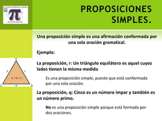 PROPOSICIONES
                           SIMPLES.
Una proposición simple es una afirmación conformada por
              una sola oración gramatical.

Ejemplo:

La proposición, r: Un triángulo equilátero es aquel cuyos
lados tienen la misma medida
    Es una proposición simple, puesto que está conformada
    por una sola oración.

La proposición, q: Cinco es un número impar y también es
un número primo.
    No es una proposición simple porque está formada por
    dos oraciones.
 