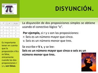 DISYUNCIÓN.

                    La disyunción de dos proposiciones simples se obtiene
                    usando el conectivo lógico “o”.
                    Por ejemplo, si r y s son las proposiciones:
                    r: Seis es un número mayor que cinco.
Es importante
                    s: Seis es un número menor que tres.
tener en cuenta
que la
                    Se escribe r V s, y se lee:
proposición r V s   Seis es un número mayor que cinco o seis es un
es falsa,           número menor que tres.
únicamente
cuando las dos
proposiciones r
y s, son falsas.
 