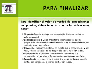 PARA FINALIZAR

Para identificar el valor de verdad de proposiciones
compuestas, deben tener en cuenta las indicaciones
dadas:
 Negación: Cuando se niega una proposición simple se cambia su
  valor de verdad.
 Conjunción entre p ʌ q es importante tener en cuenta que la
  proposición compuesta es verdadera solo si p y q son verdaderas, en
  cualquier otro caso es falsa.
 Disyunción: Es importante tener en cuenta que la proposición r V s es
  falsa, únicamente cuando las dos proposiciones r y s, son falsas.
 Implicación: Es importante tener en cuenta que entre dos
  proposición t y k es falsa, solo cuando t es verdadero y k es falsa.
 Equivalencia entre dos proposiciones simples es verdadera cuando
  ambas son verdaderas o cuando ambas son falsas.
 