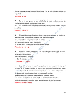 30
p = cientos de vidas pueden salvarse cada año; q= La gente utiliza el cinturón de
seguridad
Fórmula: q → p
7. No es el caso que, si la luna está hecha de queso verde, entonces los
vehículos espaciales no pueden alunizar en ella.
p= La luna está hecha de queso verde; q= Los vehículos espaciales pueden alunizar
en la luna
Fórmula: ¬(p → ¬q)
8. Si los verdaderos amigos tienen todo en común, entonces tú no puedes ser
más rico que tu compañero si dices que son verdaderos amigos.
p= Los verdaderos amigos tienen todo en común
q= Puedes ser más rico que tu compañero
r= Dices que tú y tu compañero son verdaderos amigos.
Fórmula: p → (r → q)
9. Dos es un número primo porque sólo es divisible por sí mismo y por la unidad.
p = 2 es un número primo
q = 2 es divisible por sí mismo
r = 2 es divisible por la unidad
Fórmula: p ↔ (q ∧ r)
10. Decir que la suma de sucesiones positivas es una sucesión positiva y el
producto de sucesiones positivas es una sucesión positiva equivale a decir que la
suma y el producto de dos números reales positivos es un número real positivo.
p = La suma de sucesiones positivas es una sucesión positiva
q = El producto de sucesiones positivas es una sucesión positiva
r = La suma de dos números reales positivos es un número real positivo
s = El producto de dos números reales positivos es un número real positivo.
Fórmula: (p ∧ q) ↔ (r ∧ s)
 