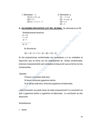 65
1. Demostrar:  t 2. Demostrar: q
(1) ( q  r)  p (1)  r  s
(2) r  t (2) s  p  q
(3) ( q  r )   t (3) r  t
(4)  t
9.- SILOGISMO DISYUNTIVO (LEY DEL DILEMA). Su abreviatura es DS
Simbólicamente tenemos:
p  q
r  s
p  r
q  s
Su fórmula es:
(p  q)  (r  s )  (p  q)  (q  s)
Si dos proposiciones condicionales son verdaderas y si es verdadera la
disyunción que se forme con los antecedentes de dichas condicionales,
entonces necesariamente será verdadera la disyunción que se forme con los
consecuentes.
Ejemplo:
O llueve o el campo está seco
Si llueve, entonces jugaremos dentro.
Si el campo está seco, entonces jugaremos al baloncesto
¿Qué conclusión se puede sacar de estas proposiciones? La conclusión es
que o jugaremos dentro o jugaremos el baloncesto. La conclusión es otra
disyunción.
Simbolizamos:
r: llueve
 