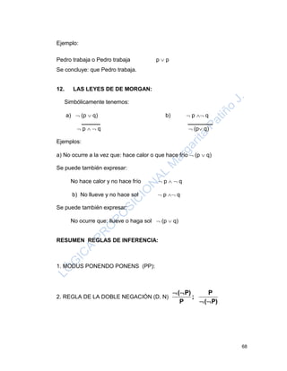 68
Ejemplo:
Pedro trabaja o Pedro trabaja p  p
Se concluye: que Pedro trabaja.
12. LAS LEYES DE DE MORGAN:
Simbólicamente tenemos:
a)  (p  q) b)  p  q
______ ________
 p   q  (p q)
Ejemplos:
a) No ocurre a la vez que: hace calor o que hace frío  (p  q)
Se puede también expresar:
No hace calor y no hace frío  p   q
b) No llueve y no hace sol  p  q
Se puede también expresar:
No ocurre que: llueve o haga sol  (p  q)
RESUMEN REGLAS DE INFERENCIA:
1. MODUS PONENDO PONENS (PP):
2. REGLA DE LA DOBLE NEGACIÓN (D. N)
( P) P
;
P ( P)
 
 
 