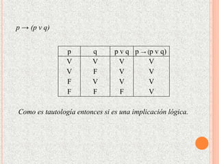 Logica Proposicional 1 1