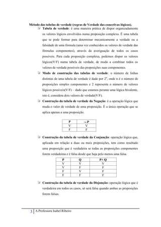 3 A Professora Isabel Ribeiro
Método das tabelas de verdade (regras de Verdade das conectivas lógicas).
Tabela de verdade: é uma maneira prática de dispor organizadamente
os valores lógicos envolvidos numa proposição complexa. É uma tabela
que se pode formar para determinar mecanicamente a verdade ou a
falsidade de uma fórmula (uma vez conhecidos os valores de verdade das
fórmulas componentes), através da averiguação de todos os casos
possíveis. Para cada proposição complexa, podemos dispor os valores
lógicos(V/F) numa tabela de verdade, de modo a combinar todos os
valores de verdade possíveis das proposições suas componentes.
Modo de construção das tabelas de verdade: o número de linhas
distintas de uma tabela de verdade é dado por 2n
, onde n é o número de
proposições simples componentes e 2 representa o número de valores
lógicos possíveis(V/F) – dado que estamos perante uma lógica bivalente,
isto é, considera dois valores de verdade(V/F).
Construção da tabela de verdade da Negação: é a operação lógica que
muda o valor de verdade de uma proposição. É a única operação que se
aplica apenas a uma proposição.
P  P
V V
F F
Construção da tabela de verdade da Conjunção: operação lógica que,
aplicada em relação a duas ou mais proposições, tem como resultado
uma proposição que é verdadeira se todas as proposições componentes
forem verdadeiras e é falsa desde que haja pelo menos uma falsa.
Construção da tabela de verdade da Disjunção: operação lógica que é
verdadeira em todos os casos, só será falsa quando ambas as proposições
forem falsas.
P Q P˄ Q
V V V
V F F
F V F
F F F
 