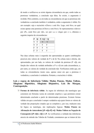 7 A Professora Isabel Ribeiro
de modo a verificar-se se existe alguma circunstância em que, sendo todas as
premissas verdadeiras, a conclusão seja falsa. Se existir, o argumento é
inválido. Pelo contrário, se em todas as circunstâncias em que as premissas são
verdadeiras a conclusão também é verdadeira, então o argumento é válido. Eis
um exemplo: seja o raciocínio «Chove e está frio. Logo, está frio», no qual
existe apenas uma premissa («Chove e está frio»). Se representarmos «chove»
por «P», «está frio» por «Q», «e» por « » e «logo» por « », obtemos o
seguinte inspetor de circunstâncias:
P Q P Q Q
V V V V
V F F F
F V F V
F F F F
Nas duas colunas mais à esquerda são apresentadas as quatro combinações
possíveis dos valores de verdade de P e de Q. Na coluna mais à direita, são
apresentados, por um lado, os valores de verdade da premissa (P Q), em
função dos valores de verdade atribuídos a P e a Q em cada circunstância, e,
por outro, os valores de verdade da conclusão (Q). Verificamos então que, em
todas as circunstâncias (neste caso, apenas uma) em que a premissa é
verdadeira, a conclusão é verdadeira. Portanto, o raciocínio é válido.
Leis e regras de Inferência Válida: Modus Ponens, Modus Tollens,
Silogismo Hipotético, Silogismo Disjuntivo, Leis De Morgan,
Contraposição.
Formas de inferência válida: As regras de inferência são tautologias que
consistem em fórmulas vazias de conteúdo empírico e que permitem extrair
determinada conclusão a partir de determinadas premissas. Existem formas
válidas em que a conclusão é sempre verdadeira seja quais forem os valores de
verdade das proposições simples que as compõem e, por isso, traduzem uma
lei lógica ou tautologia, são implicações lógicas: Modus Ponens ou
Afirmação do Antecedente (PQ)PQ Modus Tollens ou Negação do
Consequente (PQ)QP. Ao verificarmos a validade das inferências
através do método das Tabelas de Verdade, constatamos que se tratam de leis
 