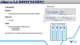 p q p V q
V V V
V F V
F V V
F F F
TABLA DE VERDAD
1)
p : 5 es un número primo V(p) = V
q : 10 es un múltiplo de 5 V(q) = V
V( p v q ) =
2) p : 160,5
+ 90,5
= 7 V ( p ) = V
q : 5 + 8 > 9 + 7 V ( q ) = F
V ( p v q ) =
Ejemplos :
V
V
¿Qué es LA DISYUNCIÓN?
 