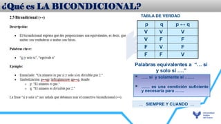 TABLA DE VERDAD
p q p ↔ q
V V V
V F F
F V F
F F V
 ….. si y solamente si ….…
 …… es una condición suficiente
y necesaria para ..…..
Palabras equivalentes a “… si
y solo si ….”
…. SIEMPRE Y CUANDO ….
¿Qué es LA BICONDICIONAL?
 
