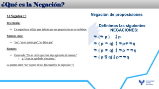 Negación de proposiciones
Definimos las siguientes
NEGACIONES:
 ( p )  p
 ( p  q)  pq
 ( p  q)  p q
 ( p  q)  pq
¿Qué es la Negación?
 