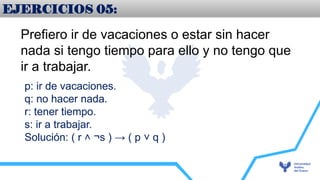EJERCICIOS 05:
Prefiero ir de vacaciones o estar sin hacer
nada si tengo tiempo para ello y no tengo que
ir a trabajar.
p: ir de vacaciones.
q: no hacer nada.
r: tener tiempo.
s: ir a trabajar.
Solución: ( r ¬s ) → ( p q )
˄ ˅
 