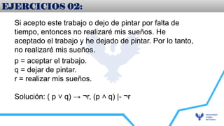 EJERCICIOS 02:
Si acepto este trabajo o dejo de pintar por falta de
tiempo, entonces no realizaré mis sueños. He
aceptado el trabajo y he dejado de pintar. Por lo tanto,
no realizaré mis sueños.
p = aceptar el trabajo.
q = dejar de pintar.
r = realizar mis sueños.
Solución: ( p q) → ¬r, (p q) |- ¬r
˅ ˄
 