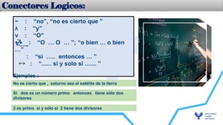 ~ : “no”, “no es cierto que ”
 : “y”
v : “O”
 : “O … O … ”; “o bien … o bien
…”
: “si ….. entonces … ”
« : “...... si y solo si ....... ”
Ejemplos :
No es cierto que , saturno sea el satélite de la tierra
Si dos es un número primo entonces tiene sólo dos
divisores
2 es primo si y sólo si 2 tiene dos divisores
Conectores Logicos:
 
