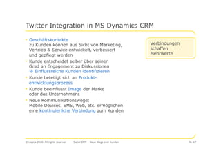Twitter Integration in MS Dynamics CRM

• Geschäftskontakte
    zu Kunden können aus Sicht von Marketing,                            Verbindungen
    Vertrieb & Service entwickelt, verbessert                            schaffen
    und gepflegt werden                                                  Mehrwerte
•   Kunde entscheidet selber über seinen
    Grad an Engagement zu Diskussionen
       Einflussreiche Kunden identifizieren
•   Kunde beteiligt sich an Produkt-
    entwicklungsprozess
•   Kunde beeinflusst Image der Marke
    oder des Unternehmens
•   Neue Kommunikationswege:
    Mobile Devices, SMS, Web, etc. ermöglichen
    eine kontinuierliche Verbindung zum Kunden




© Logica 2010. All rights reserved   Social CRM – Neue Wege zum Kunden                  Nr. 17
 