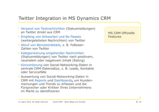 Twitter Integration in MS Dynamics CRM

• Versand von Textnachrichten (Statusmeldungen)
    an Twitter direkt aus CRM                                            MS CRM Offizielle
•   Empfang von Antworten und Re-Tweets                                  Features
    (weitergeleiteten Nachrichten) von Twitter
•   Abruf von Benutzerdetails, z. B. Follower-
    Zahlen von Twitter
•   Kategorisierung eingehender Nachrichten
    (Statusmeldungen) von Twitter nach positivem,
    neutralem oder negativem Inhalt (Rating)
•   Konvertierung von Social-Networking-Daten in
    zentrale CRM-Datensätze, z. B. Leads, Kontakte
    oder Servicefälle
•   Auswertung von Social-Networking-Daten in
    CRM mit Reports und Dashboards, um Kunden-
    meinungen und Trends zu erfassen und die
    Fürsprecher oder Kritiker Ihres Unternehmens
    im Markt zu identifizieren


© Logica 2010. All rights reserved   Social CRM – Neue Wege zum Kunden                       Nr. 18
 