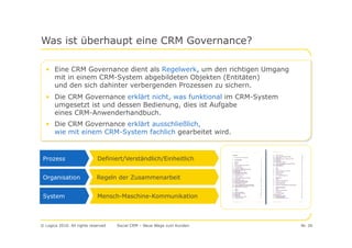 Was ist überhaupt eine CRM Governance?

  • Eine CRM Governance dient als Regelwerk, um den richtigen Umgang
    mit in einem CRM-System abgebildeten Objekten (Entitäten)
    und den sich dahinter verbergenden Prozessen zu sichern.
  • Die CRM Governance erklärt nicht, was funktional im CRM-System
    umgesetzt ist und dessen Bedienung, dies ist Aufgabe
    eines CRM-Anwenderhandbuch.
  • Die CRM Governance erklärt ausschließlich,
    wie mit einem CRM-System fachlich gearbeitet wird.


 Prozess                     Definiert/Verständlich/Einheitlich


 Organisation                Regeln der Zusammenarbeit


 System                      Mensch-Maschine-Kommunikation



© Logica 2010. All rights reserved   Social CRM – Neue Wege zum Kunden   Nr. 26
 