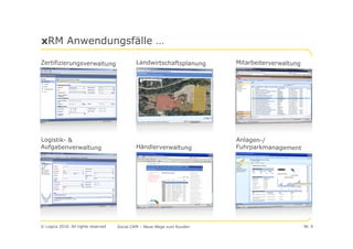 xRM Anwendungsfälle …

Zertifizierungsverwaltung                    Landwirtschaftsplanung      Mitarbeiterverwaltung




Logistik- &                                                              Anlagen-/
Aufgabenverwaltung                           Händlerverwaltung           Fuhrparkmanagement




© Logica 2010. All rights reserved   Social CRM – Neue Wege zum Kunden                           Nr. 9
 