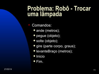 21/03/14 11
Problema: Robô - Trocar
uma lâmpada
 Comandos:
 ande (metros);
 pegue (objeto);
 solte (objeto);
 gire (parte corpo, graus);
 levanteBraço (metros);
 Inicio
 Fim.
 