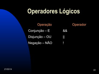 21/03/14 22
Operadores Lógicos
Operação Operador
Conjunção – E &&
Disjunção – OU ||
Negação – NÃO !
 