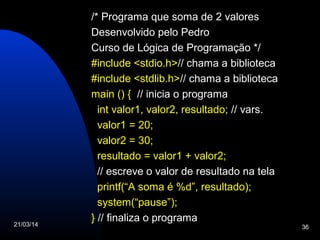 21/03/14 36
/* Programa que soma de 2 valores
Desenvolvido pelo Pedro
Curso de Lógica de Programação */
#include <stdio.h>// chama a biblioteca
#include <stdlib.h>// chama a biblioteca
main () { // inicia o programa
int valor1, valor2, resultado; // vars.
valor1 = 20;
valor2 = 30;
resultado = valor1 + valor2;
// escreve o valor de resultado na tela
printf(“A soma é %d”, resultado);
system(“pause”);
} // finaliza o programa
 