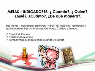 METAS – INDICADORES: ¿ Cuando?, ¿ Quien?,
    ¿Qué?, ¿Cuánto?, ¿De que manera?.

Las metas – indicadores permiten “medir” los objetivos, resultados y
actividades en tres dimensiones: Cantidad, Calidad y tiempo.

 Cantidad: Cuanto
 Calidad: de que tipo
 Tiempo: Para cuando o entre cuando y cuando
 