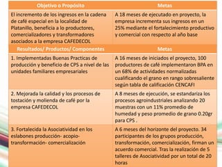Objetivo o Propósito                                 Metas
El incremento de los ingresos en la cadena     A 18 meses de ejecutado en proyecto, la
de café especial en la localidad de            empresa incrementa sus ingresos en un
Platanillo, beneficia a lo productores,        25% mediante el fortalecimiento productivo
comercializadores y transformadores            y comercial con respecto al año base
asociados a la empresa CAFEDECOL
    Resultados/ Productos/ Componentes                           Metas
1. Implementadas Buenas Practicas de           A 16 meses de iniciados el proyecto, 100
producción y beneficio de CPS a nivel de las   productores de café implementaron BPA en
unidades familiares empresariales              un 68% de actividades normalizadas
                                               cualificando el grano en rango sobresaliente
                                               según tabla de calificación CENCAFI
2. Mejorada la calidad y los procesos de       A 8 meses de ejecución, se estandariza los
tostación y molienda de café por la            procesos agroindustriales analizando 20
empresa CAFEDECOL                              muestras con un 11% promedio de
                                               humedad y peso promedio de grano 0.20gr
                                               para CPS .
3. Fortalecida la Asociatividad en los         A 6 meses del horizonte del proyecto. 34
eslabones producción- acopio-                  participantes de los grupos producción,
transformación- comercialización               transformación, comercialización, firman un
                                               acuerdo comercial. Tras la realización de 5
                                               talleres de Asociatividad por un total de 20
                                               horas
 