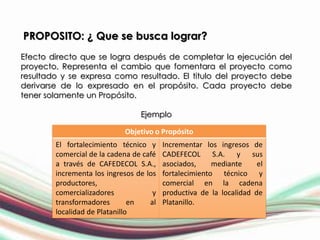 PROPOSITO: ¿ Que se busca lograr?
Efecto directo que se logra después de completar la ejecución del
proyecto, Representa el cambio que fomentara el proyecto como
resultado y se expresa como resultado. El titulo del proyecto debe
derivarse de lo expresado en el propósito. Cada proyecto debe
tener solamente un Propósito.

                                 Ejemplo

                            Objetivo o Propósito
        El fortalecimiento técnico y     Incrementar los ingresos de
        comercial de la cadena de café   CADEFECOL S.A. y sus
        a través de CAFEDECOL S.A.,      asociados,     mediante     el
        incrementa los ingresos de los   fortalecimiento técnico y
        productores,                     comercial en la cadena
        comercializadores            y   productiva de la localidad de
        transformadores        en   al   Platanillo.
        localidad de Platanillo
 