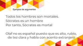 10
Ejemplos de argumentos
Todos los hombres son mortales.
Sócrates es un hombre
Por tanto, Sócrates es mortal
Olaf no es español puesto que es alto, rubio,
de tez clara y habla con acento extranjero
 