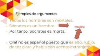 13
Ejemplos de argumentos
◂ Todos los hombres son mortales.
◂ Sócrates es un hombre
◂ Por tanto, Sócrates es mortal
◂ Olaf no es español puesto que es alto, rubio,
de tez clara y habla con acento extranjero
PREMISAS
 
