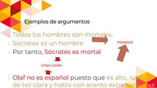 14
Ejemplos de argumentos
PREMISAS
◂ Todos los hombres son mortales.
◂ Sócrates es un hombre
◂ Por tanto, Sócrates es mortal
◂ Olaf no es español puesto que es alto, rubio,
de tez clara y habla con acento extranjero
CONCLUSIÓN
 