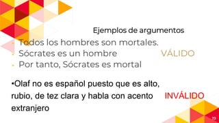 19
Ejemplos de argumentos
◂ Todos los hombres son mortales.
◂ Sócrates es un hombre VÁLIDO
◂ Por tanto, Sócrates es mortal
•Olaf no es español puesto que es alto,
rubio, de tez clara y habla con acento INVÁLIDO
extranjero
 