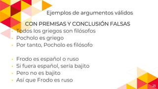 25
Ejemplos de argumentos válidos
CON PREMISAS Y CONCLUSIÓN FALSAS
◂ Todos los griegos son filósofos
◂ Pocholo es griego
◂ Por tanto, Pocholo es filósofo
◂ Frodo es español o ruso
◂ Si fuera español, sería bajito
◂ Pero no es bajito
◂ Así que Frodo es ruso
 