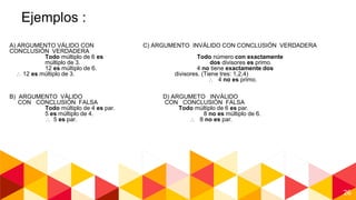 26
Ejemplos :
A) ARGUMENTO VÁLIDO CON C) ARGUMENTO INVÁLIDO CON CONCLUSIÓN VERDADERA
CONCLUSIÓN VERDADERA
Todo múltiplo de 6 es Todo número con exactamente
múltiplo de 3. dos divisores es primo.
12 es múltiplo de 6. 4 no tiene exactamente dos
 12 es múltiplo de 3. divisores. (Tiene tres: 1,2,4)
 4 no es primo.
B) ARGUMENTO VÁLIDO D) ARGUMETO INVÁLIDO
CON CONCLUSIÓN FALSA CON CONCLUSIÓN FALSA
Todo múltiplo de 4 es par. Todo múltiplo de 6 es par.
5 es múltiplo de 4. 8 no es múltiplo de 6.
 5 es par.  8 no es par.
 