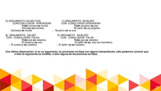27
A) ARGUMENTO VÁLIDO CON C) ARGUMENTO INVÁLIDO
CONCONCLUSIÓN VERDADERA CON CONCLUSIÓN VERDADERA
Todo hombre es mortal. Todo pingüino es ave.
Sócrates es hombre. Mi perro no es pingüino.
Sócrates es mortal  Mi perro no es ave.
B) ARGUMENTO VÁLIDO D) ARGUMETO INVÁLIDO
CON CONCLUSIÓN FALSA CON CONCLUSIÓN FALSA
Toda ave es voladora. Todo pez es nadador.
El avestruz es ave. El delfín no es pez (es mamífero).
 El avestruz es voladora.  El delfín no es nadador.
Una última observación: si en un argumento, la conclusión es falsa con alguna interpretación, sólo podemos concluir que:
o bien el argumento es inválido, o bien alguna de las premisas es falsa.
 