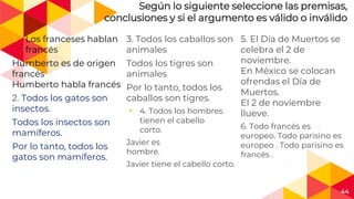 44
Según lo siguiente seleccione las premisas,
conclusiones y si el argumento es válido o inválido
1. Los franceses hablan
francés
Humberto es de origen
francés
Humberto habla francés
2. Todos los gatos son
insectos.
Todos los insectos son
mamíferos.
Por lo tanto, todos los
gatos son mamíferos.
3. Todos los caballos son
animales
Todos los tigres son
animales
Por lo tanto, todos los
caballos son tigres.
◂ 4. Todos los hombres
tienen el cabello
corto.
Javier es
hombre.
Javier tiene el cabello corto.
5. El Día de Muertos se
celebra el 2 de
noviembre.
En México se colocan
ofrendas el Día de
Muertos.
El 2 de noviembre
llueve.
6. Todo francés es
europeo. Todo parisino es
europeo . Todo parisino es
francés .
 