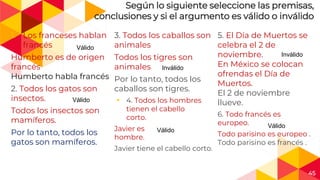45
Según lo siguiente seleccione las premisas,
conclusiones y si el argumento es válido o inválido
1. Los franceses hablan
francés
Humberto es de origen
francés
Humberto habla francés
2. Todos los gatos son
insectos.
Todos los insectos son
mamíferos.
Por lo tanto, todos los
gatos son mamíferos.
3. Todos los caballos son
animales
Todos los tigres son
animales
Por lo tanto, todos los
caballos son tigres.
◂ 4. Todos los hombres
tienen el cabello
corto.
Javier es
hombre.
Javier tiene el cabello corto.
5. El Día de Muertos se
celebra el 2 de
noviembre.
En México se colocan
ofrendas el Día de
Muertos.
El 2 de noviembre
llueve.
6. Todo francés es
europeo.
Todo parisino es europeo .
Todo parisino es francés .
Válido
Válido
Válido
Válido
Inválido
Inválido
 