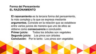 48
Forma del Pensamiento
EL RAZONAMIENTO
El razonamiento es la tercera forma del pensamiento,
la más compleja y la que se expresa mediante
argumentos. Consiste en la relación que se establece
entre varios juicios de manera que uno de ellos se
obtiene como consecuencia o conclusión.
Primer juicio: Todos los árboles son vegetales
Segundo juicio: Los pinos son árboles
Conclusión: Por lo tanto: Los pinos son vegetales
 