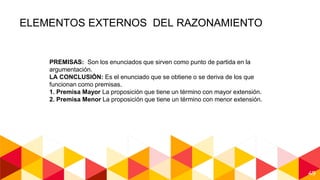 49
ELEMENTOS EXTERNOS DEL RAZONAMIENTO
PREMISAS: Son los enunciados que sirven como punto de partida en la
argumentación.
LA CONCLUSIÓN: Es el enunciado que se obtiene o se deriva de los que
funcionan como premisas.
1. Premisa Mayor La proposición que tiene un término con mayor extensión.
2. Premisa Menor La proposición que tiene un término con menor extensión.
 