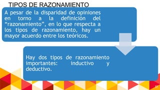 51
TIPOS DE RAZONAMIENTO
A pesar de la disparidad de opiniones
en torno a la definición del
“razonamiento”, en lo que respecta a
los tipos de razonamiento, hay un
mayor acuerdo entre los teóricos.
Hay dos tipos de razonamiento
importantes: inductivo y
deductivo.
 
